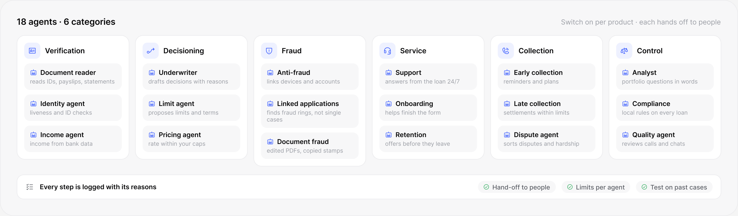 lendhero Agents catalog software interface