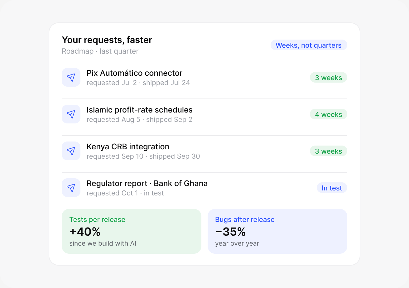 What this means for you: lendhero interface