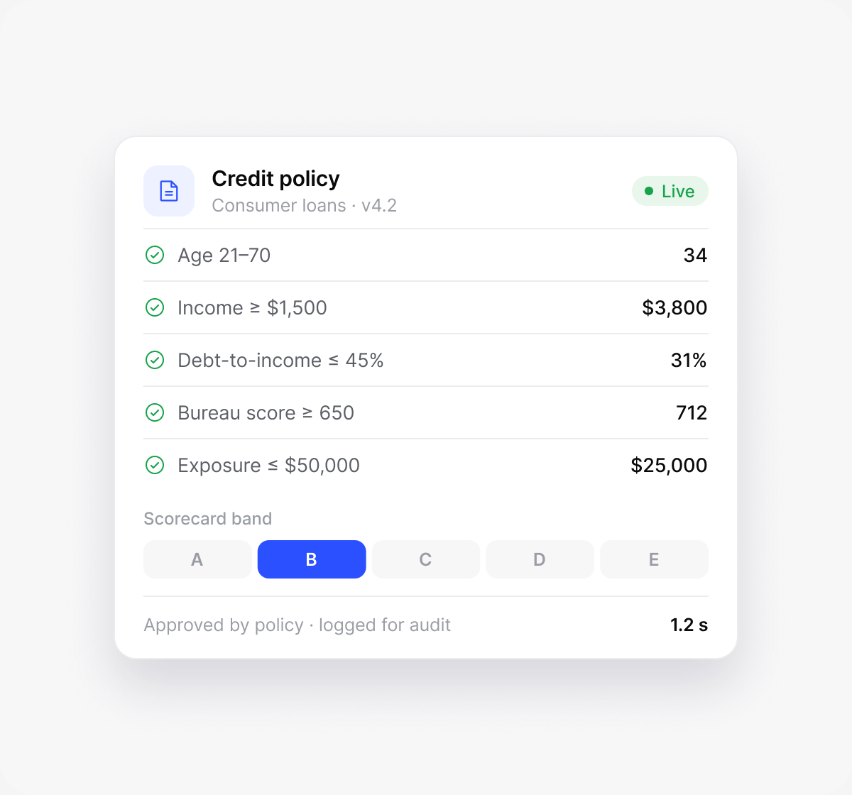 Underwriting your risk team can trust: lendhero interface