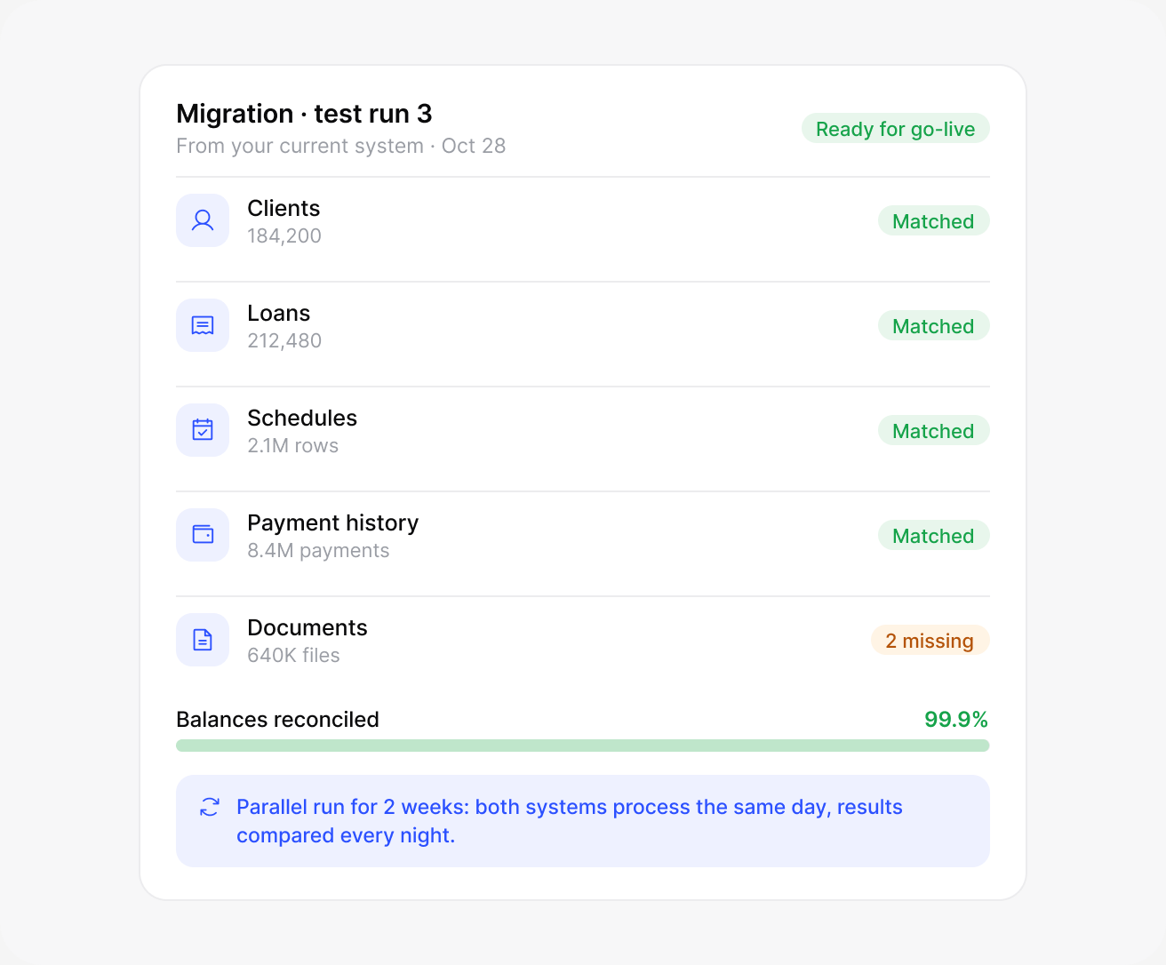 Bring your existing loans with you: lendhero interface