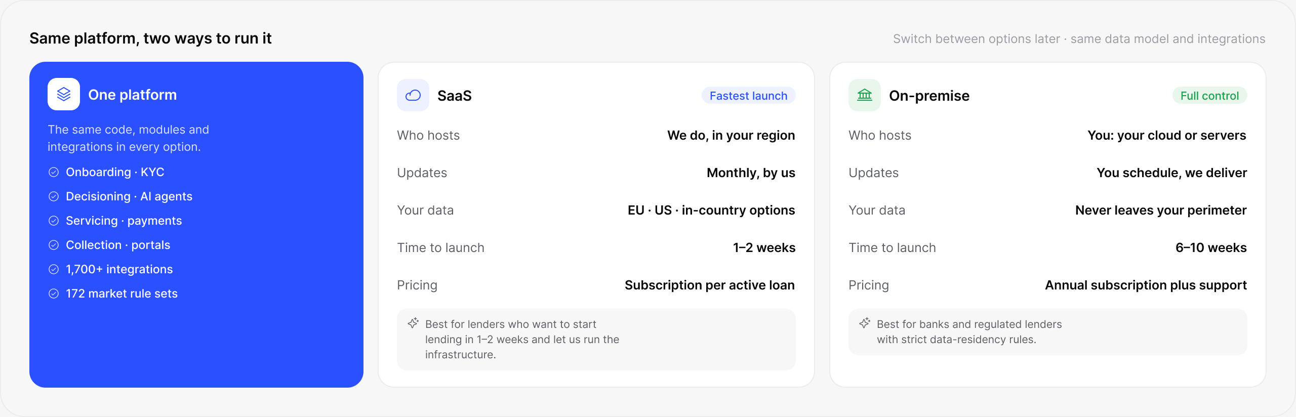lendhero Deployment software interface