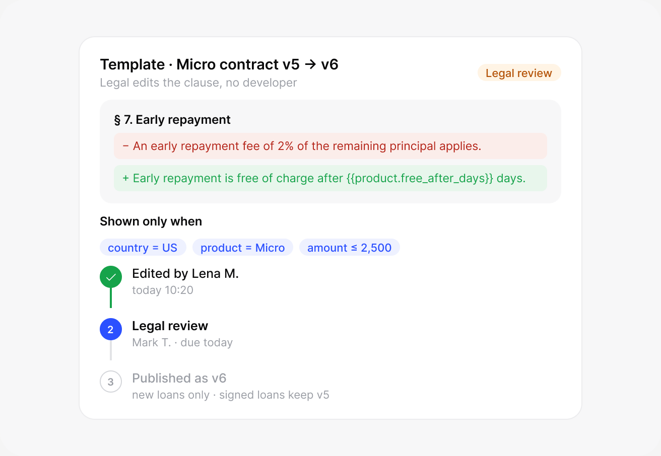 Change a clause without a developer: lendhero interface