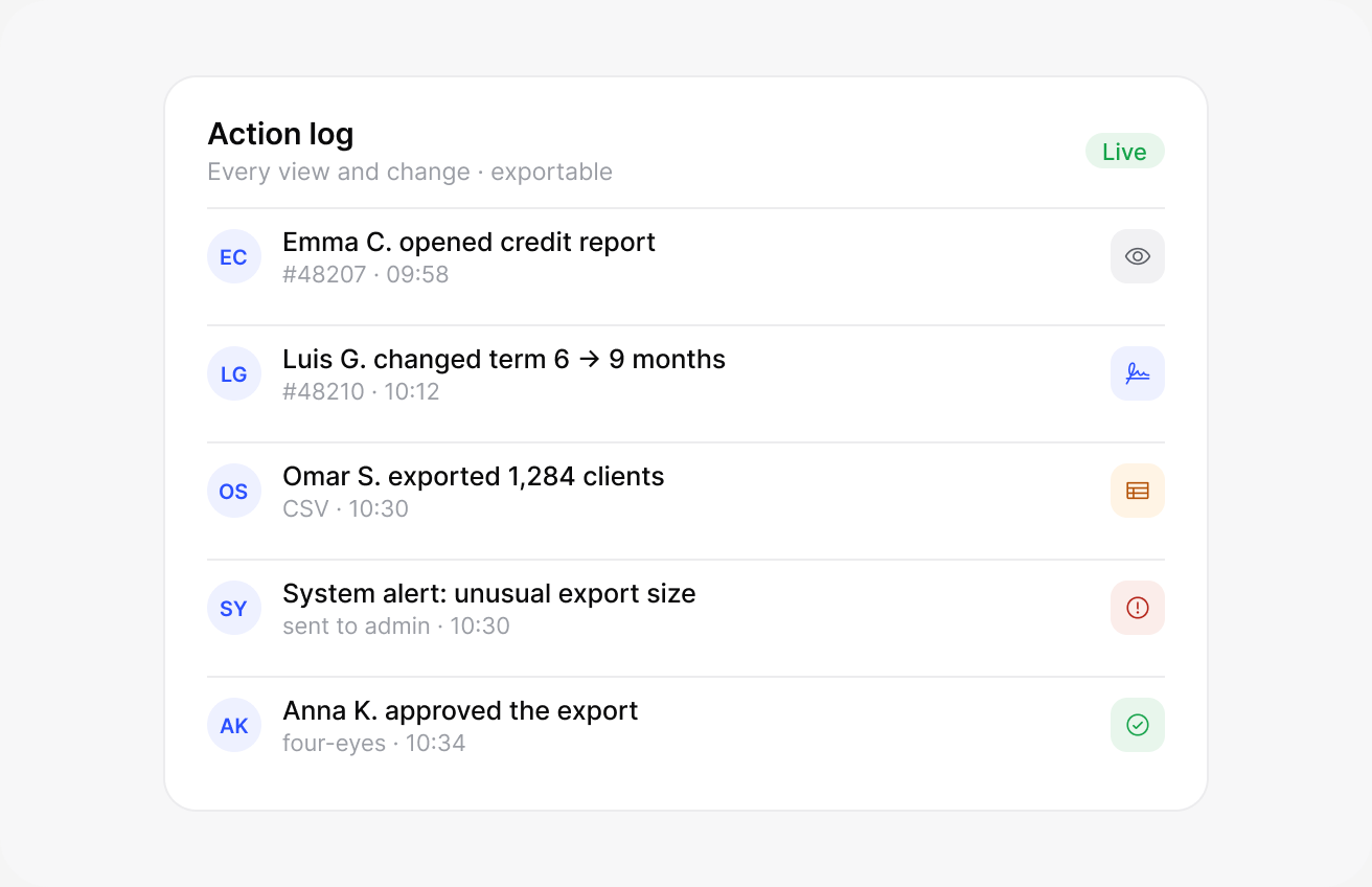 Every view and change is logged: lendhero interface