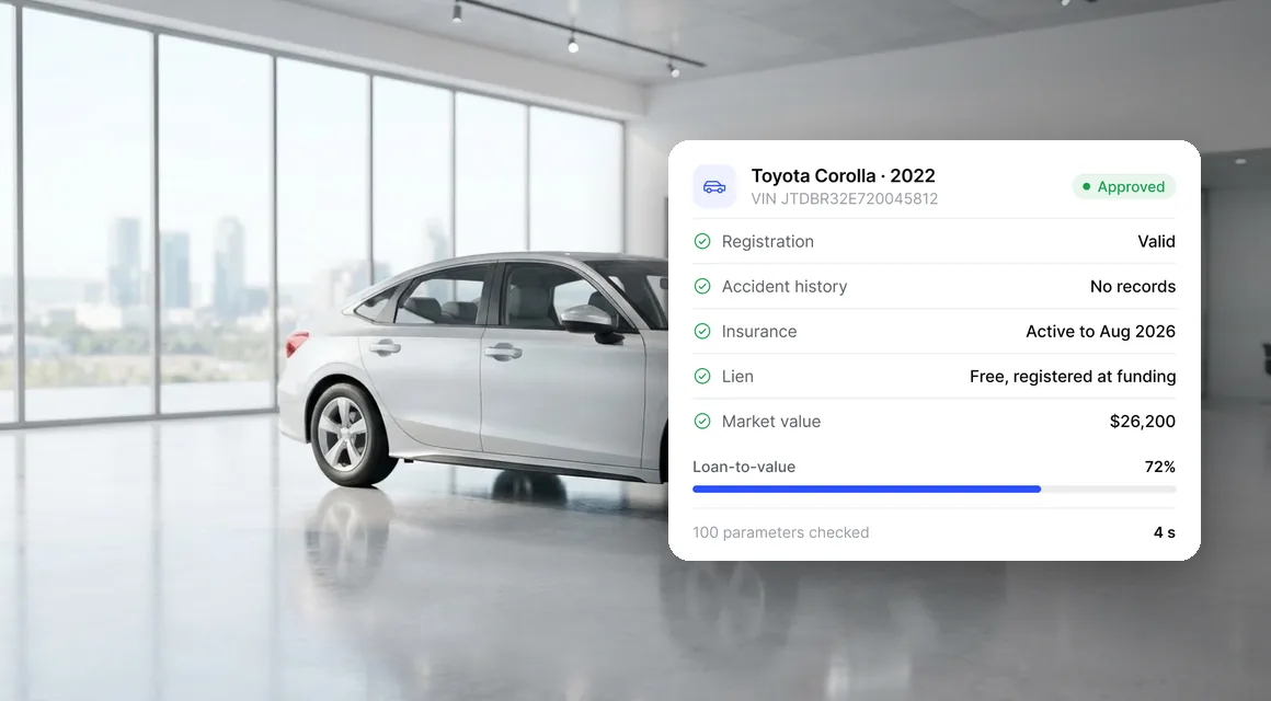 Auto financing software by lendhero: Dealer portals and vehicle collateral