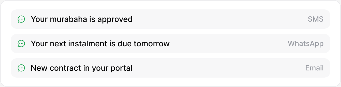 Notifications in the right terms: lendhero interface