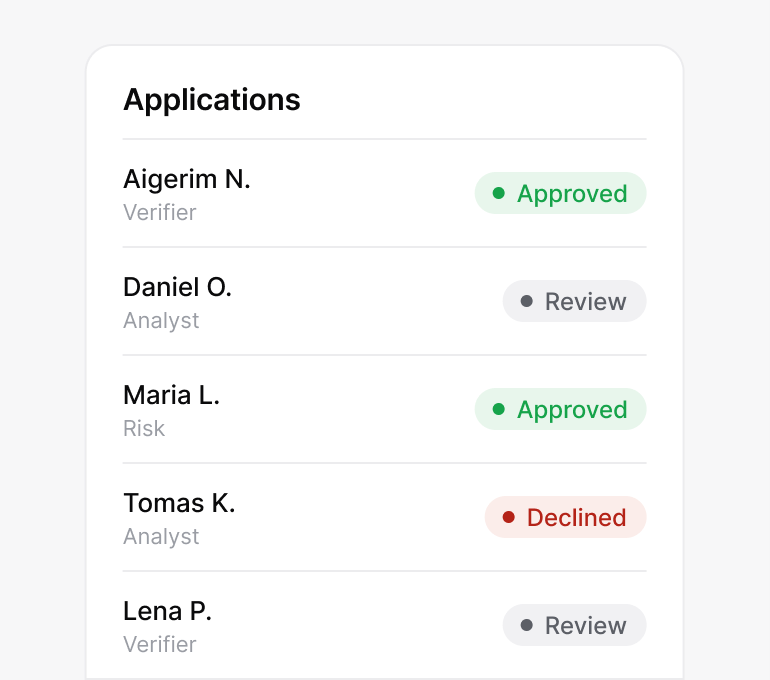 Staff portal: lendhero interface