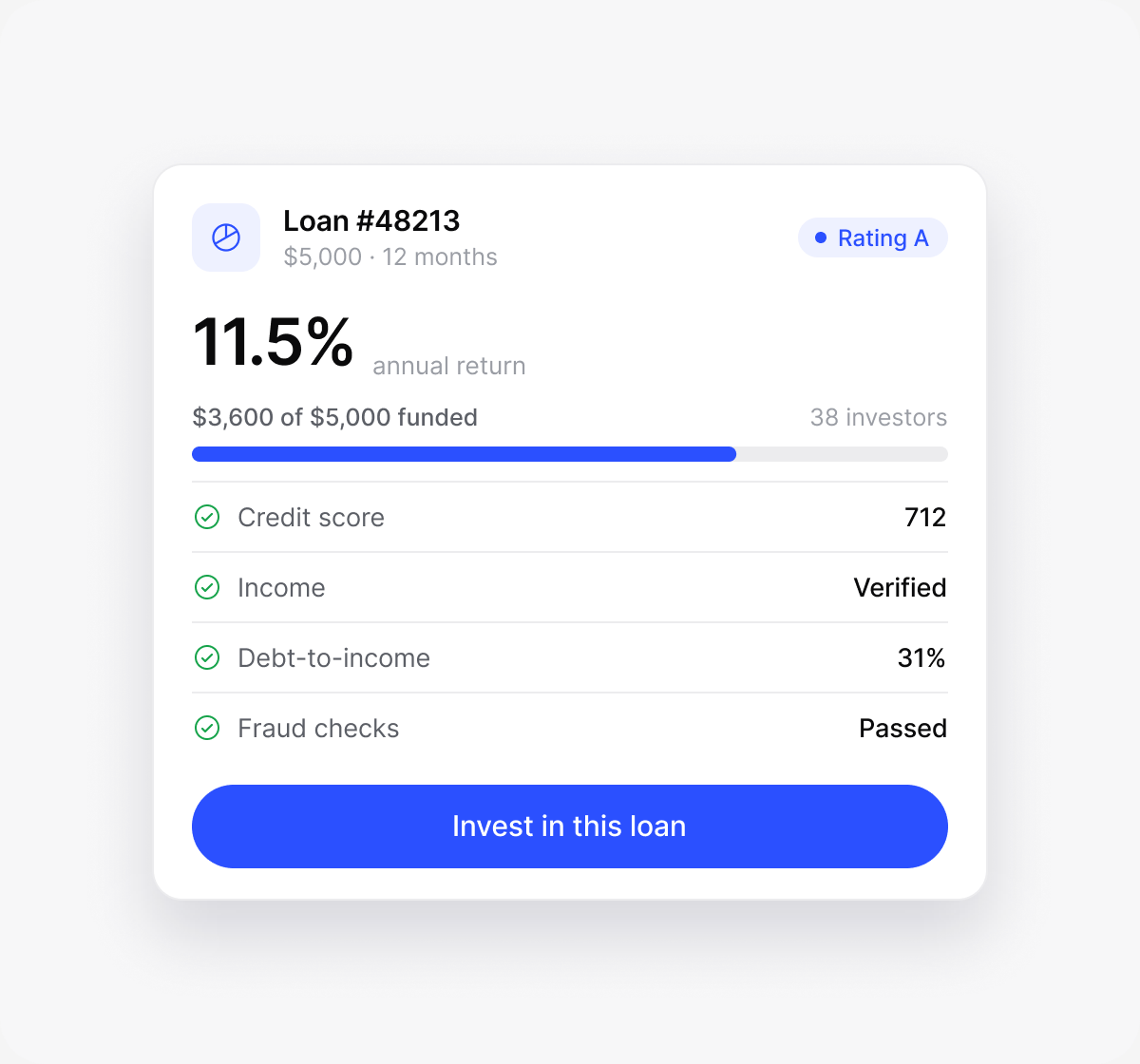 Ratings investors can rely on: lendhero interface