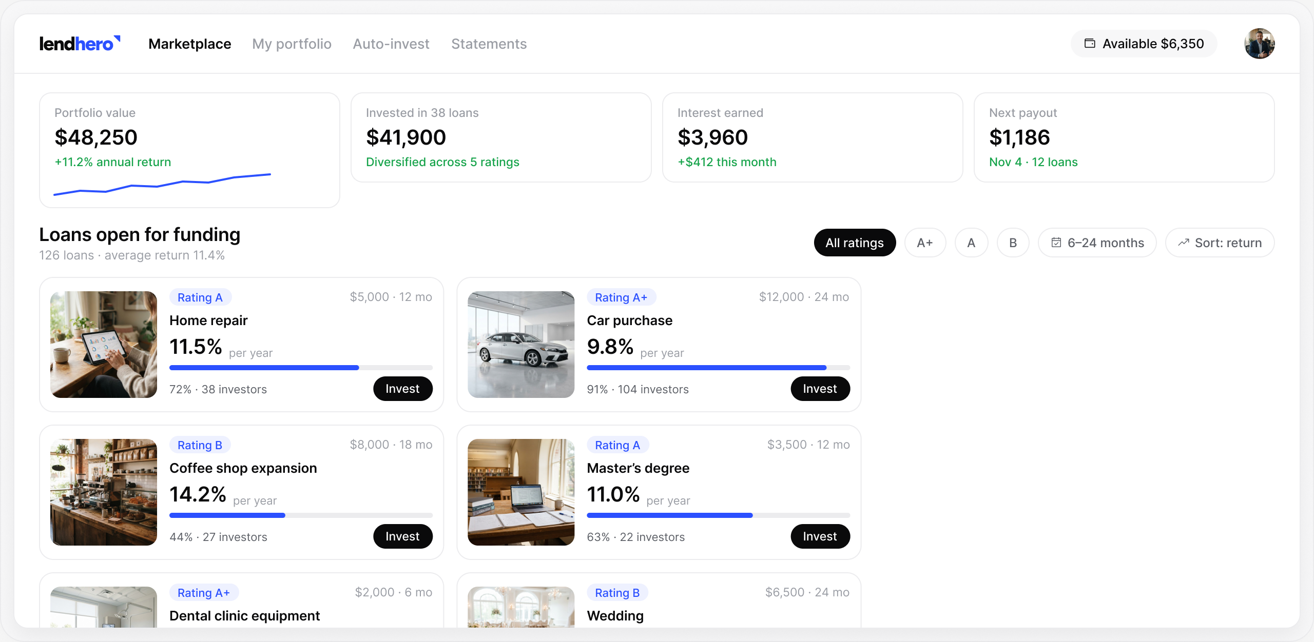 lendhero P2P lending software interface