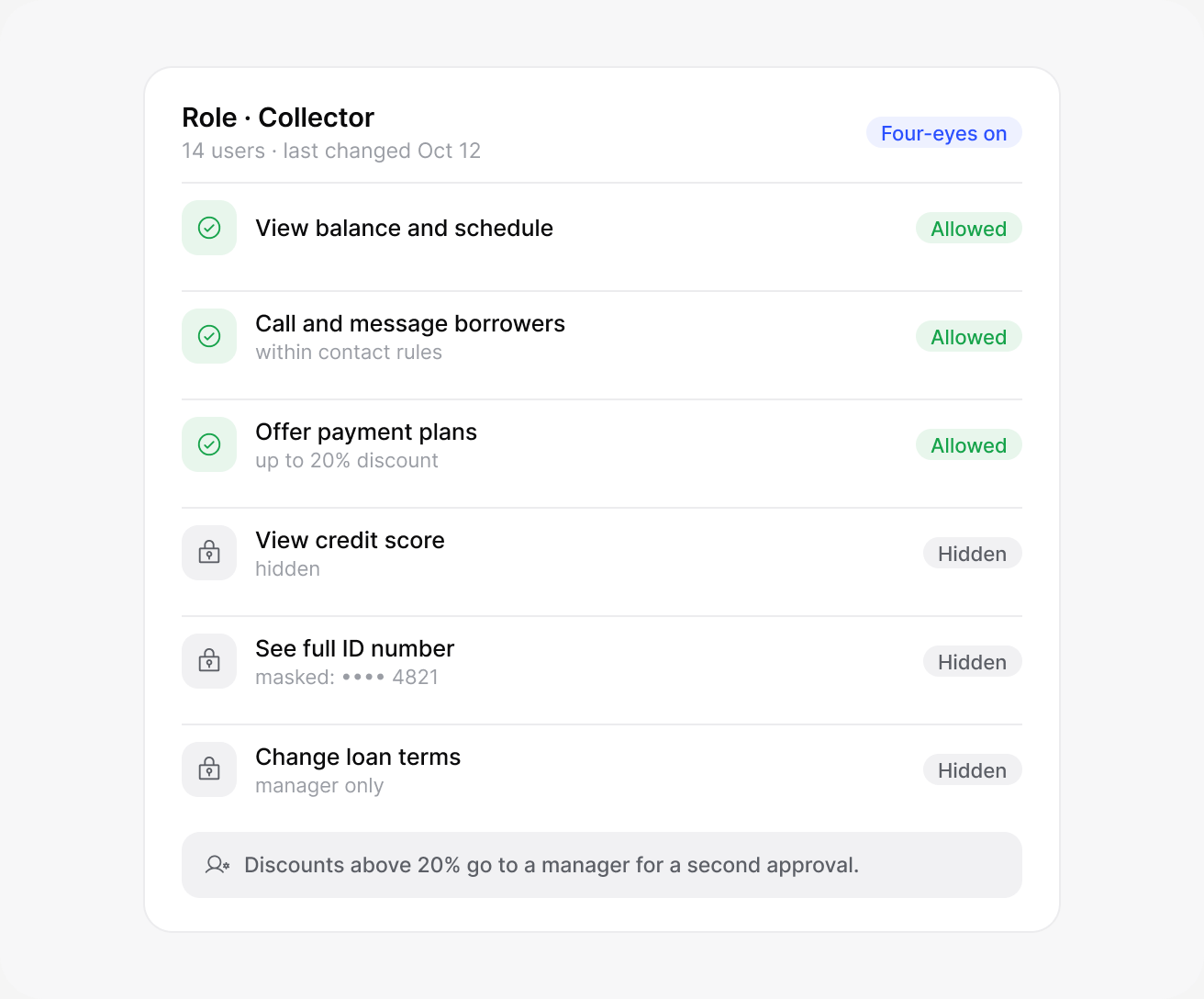 Who sees what, down to a single field: lendhero interface