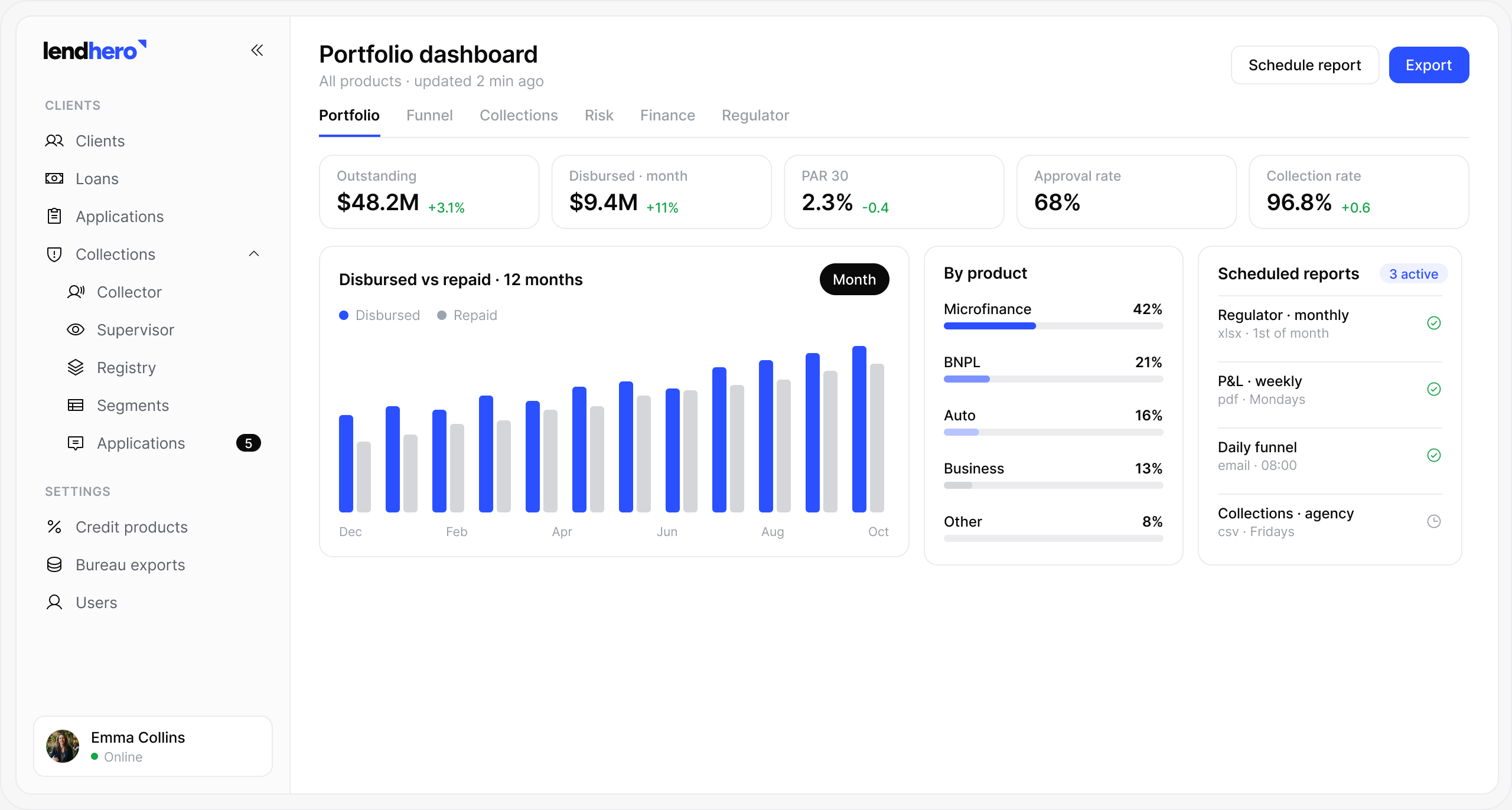 lendhero Dashboards and reporting software interface
