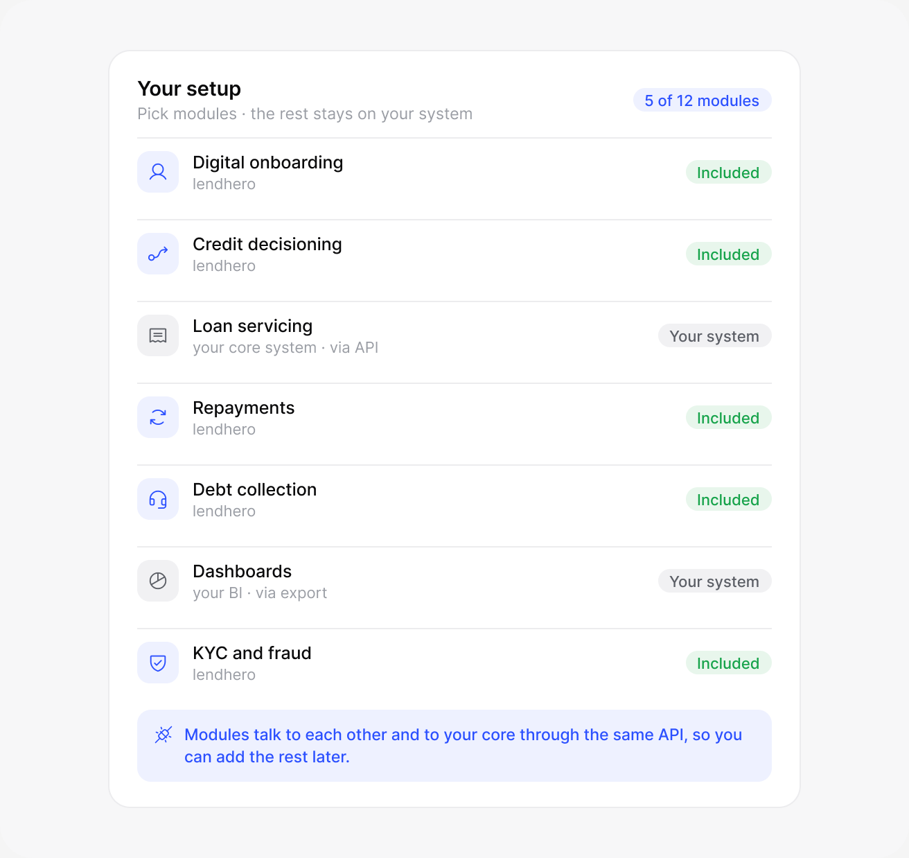 Take the whole platform or just one module: lendhero interface