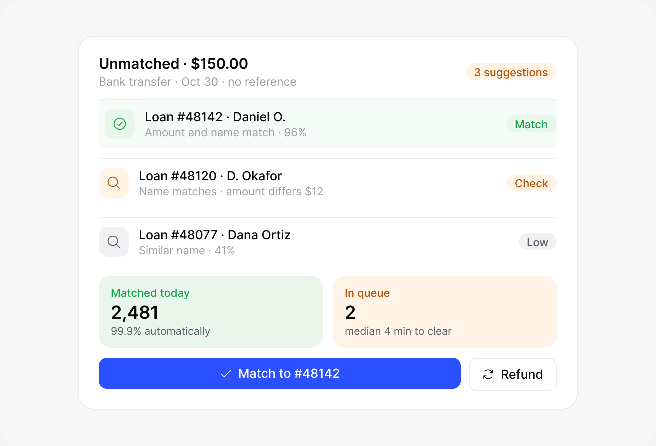 Unmatched payments don’t get lost: lendhero interface